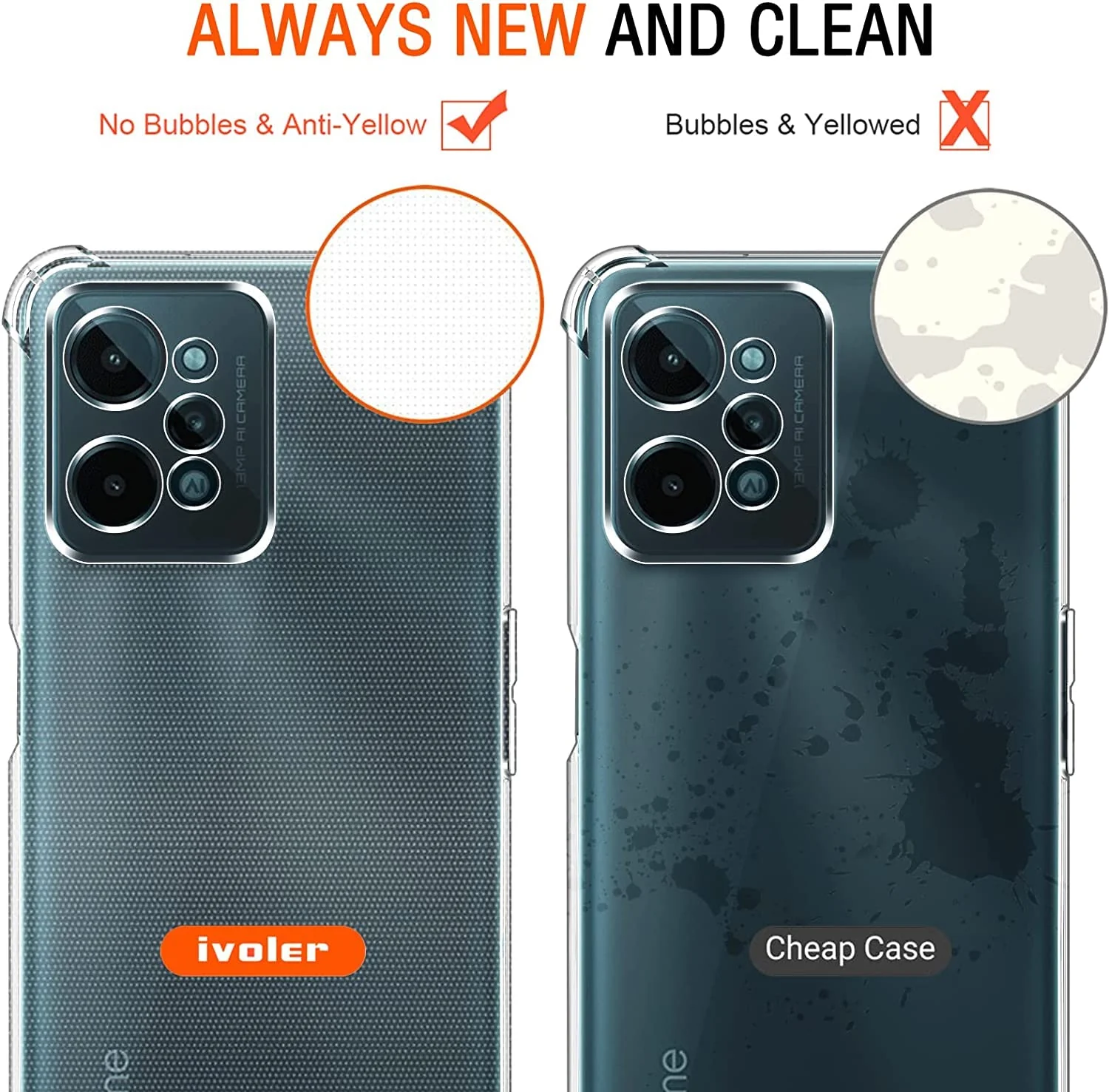 DL3 Mobilak Case Compatible with realme C31, Cover Silicone TPU Gorilla Anti-shock Protector Camera Shockproof Corners - Clear