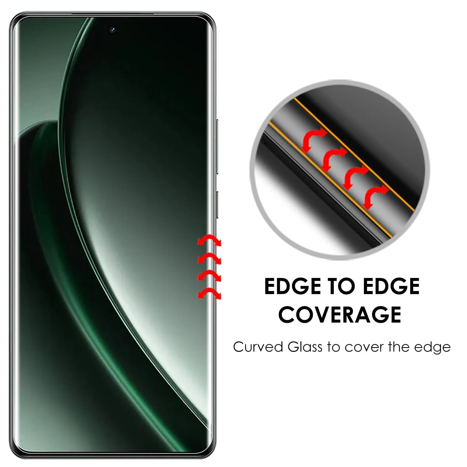 DL3 Mobilak Li-to Screen Protector realme GT6/GT Neo6/GT Neo 6 SE/GT 6T [Liquid UV Tempered Glass] Full Screen adhesive [Sensitive Touch][Fingerprint Sensor Compatible] HD - Clear