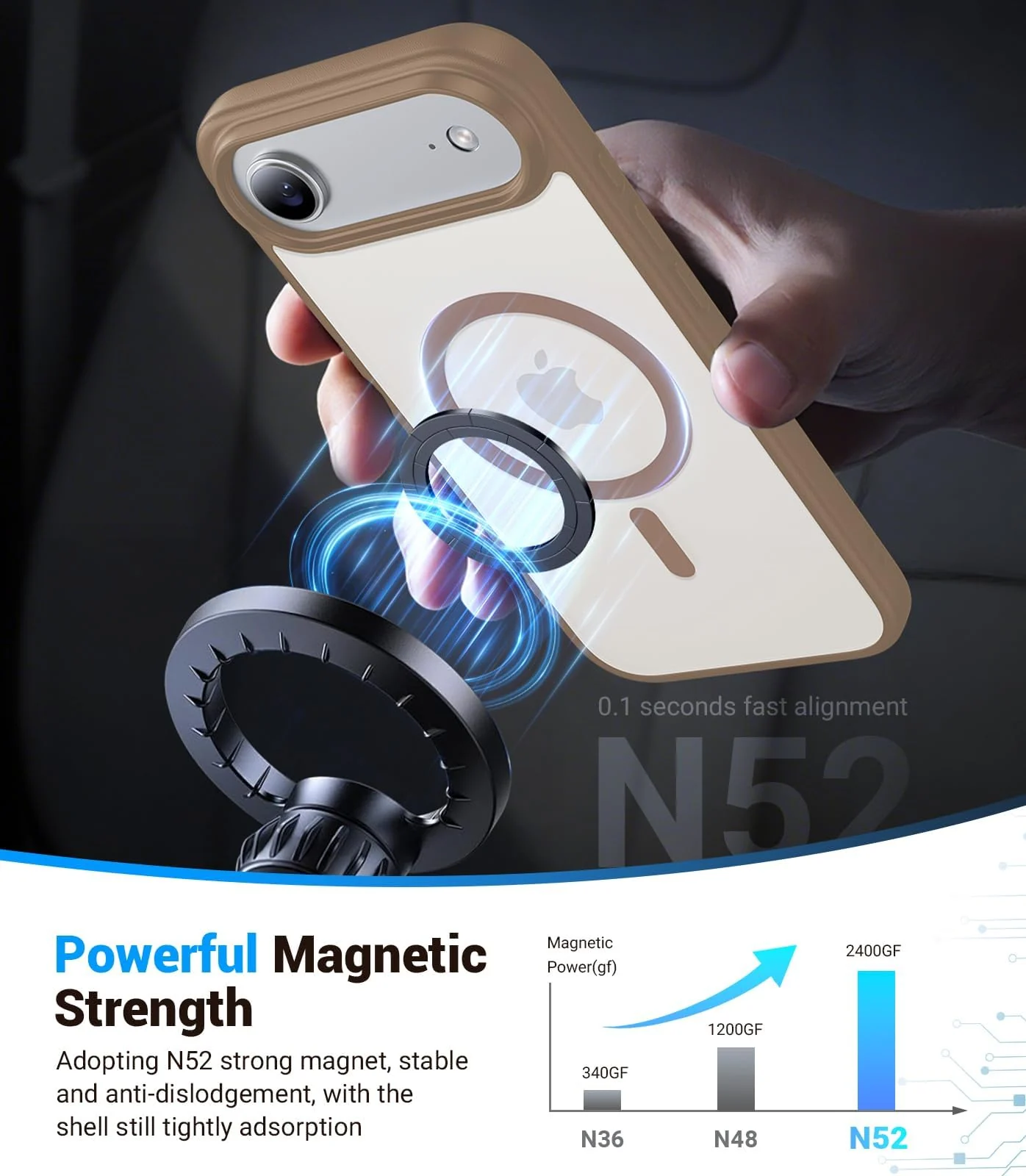 DL3 Mobilak Clear MagSafe-Compatible Magnetic Case for iPhone Air with Military-Grade Protection - Desert