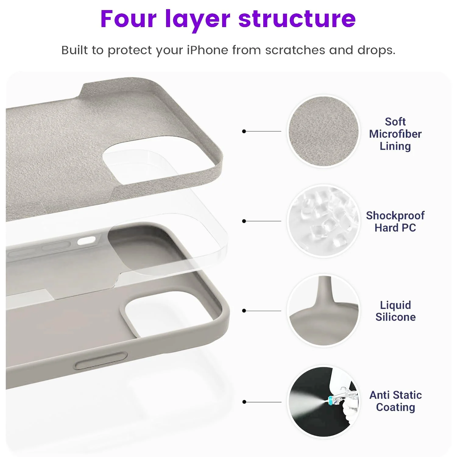 "DL3 Mobilak Liquid Silicone Protective Case for 𝐢𝐏𝐡𝐨𝐧𝐞 𝟏𝟓 𝐏𝐥𝐮𝐬, 𝐢𝐏𝐡𝐨𝐧𝐞 𝟏𝟒 𝐏𝐥𝐮𝐬 "" with Camera Protection and Microfiber Lining - Off White 2"