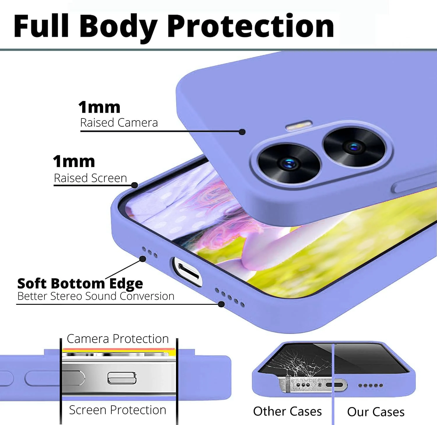 DL3 Mobilak realme C55 / realme Narzo N55 Case, Soft Flexible Silicone Gel Rubber Bumper Cover, Full Body Shockproof Protective Phone Case - Baby Blue