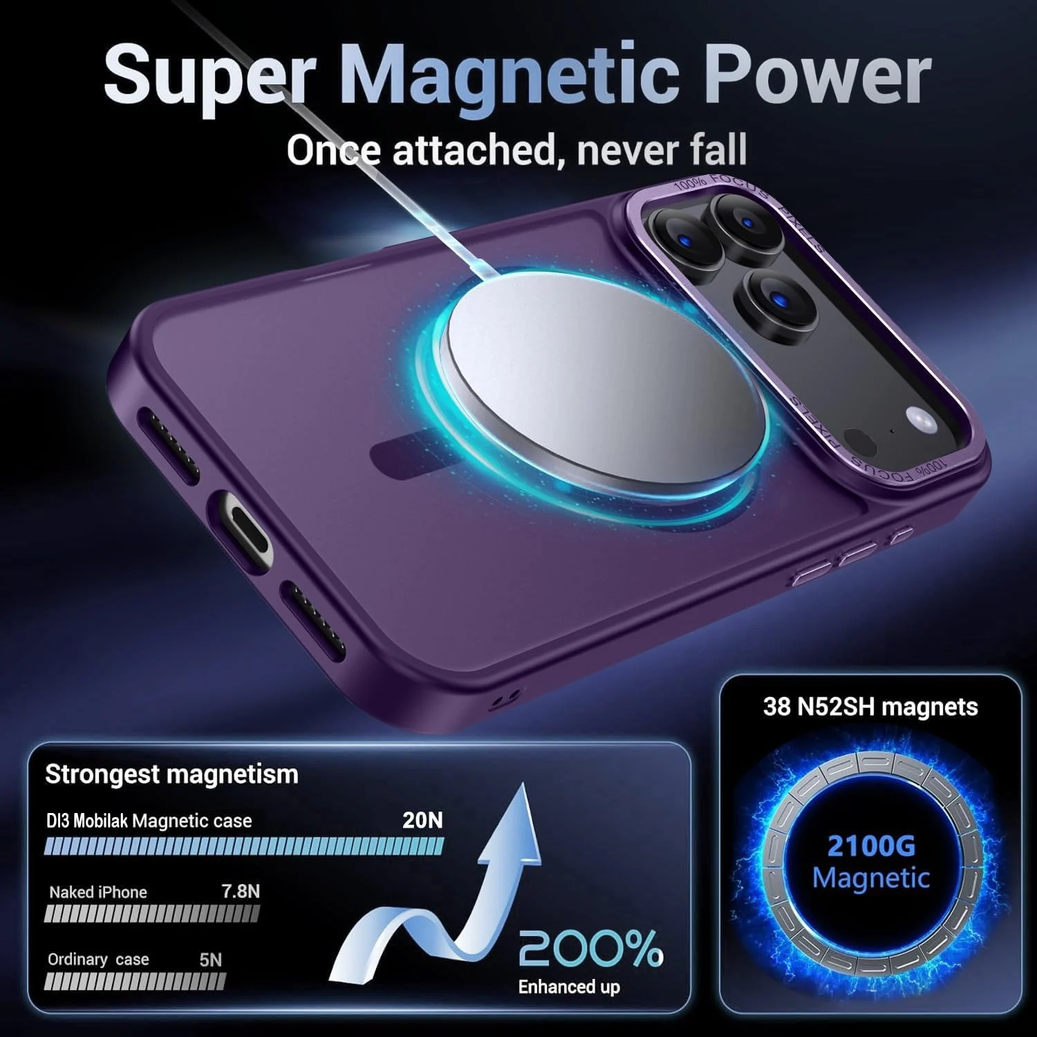DL3 MOBILAK Protective Phone Case for Apple iPhone 18 Pro Max and 17 Pro Max - Purple