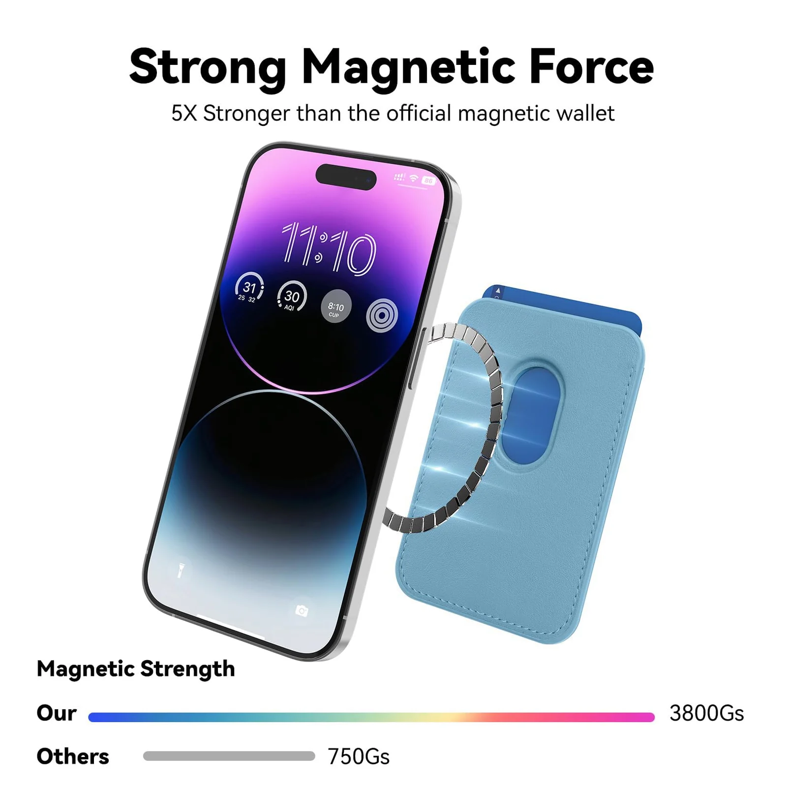 DL3 Mobilak Magnetic Card Holder Phone Wallet for iPhone 16/15/14/13/12 Series with MagSafe, Wallet for iPhone 16 15 14 Pro Max Plus Series, MagSafe 3 Wallet for iPhone 13 12 Pro Max Mini Series - Light Blue