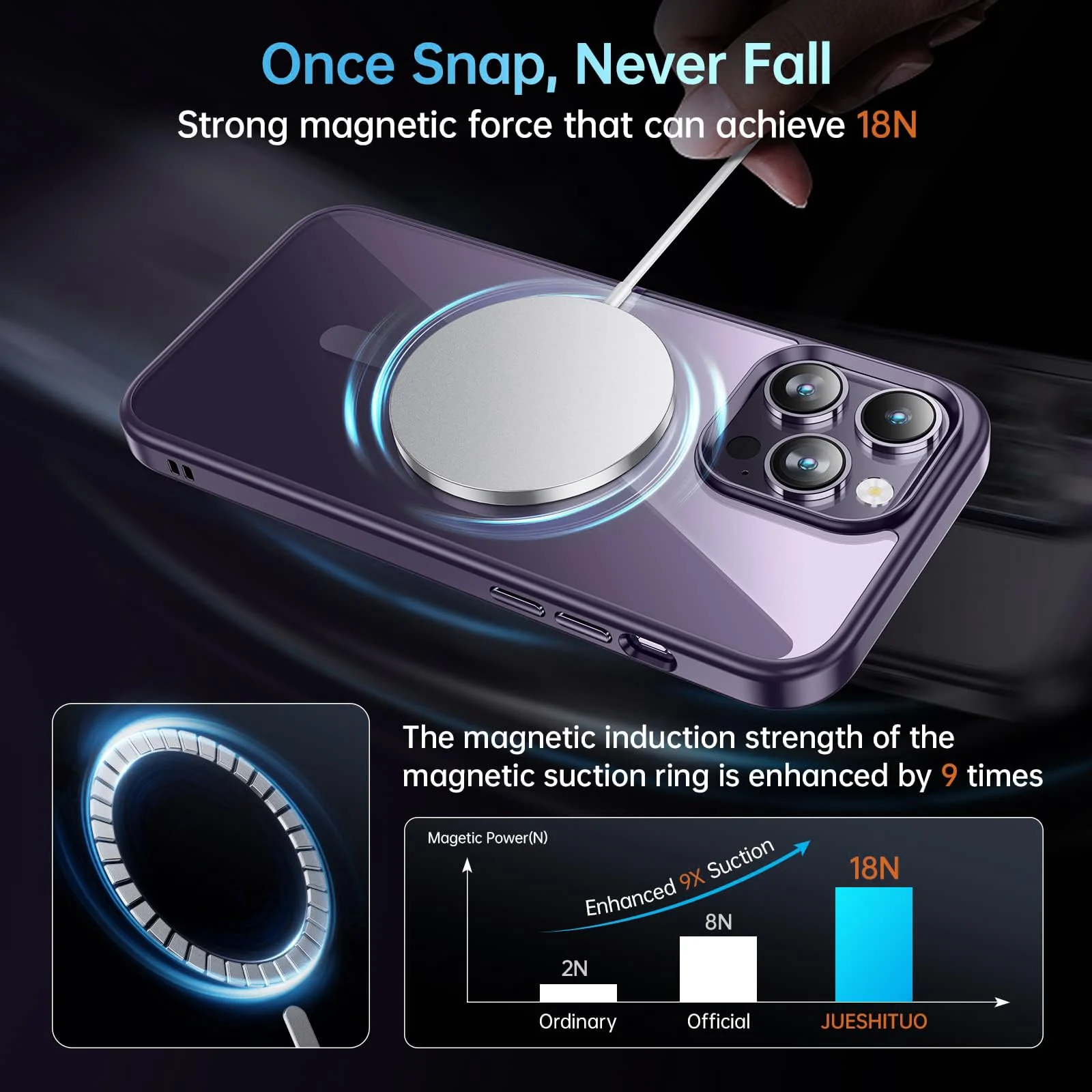 DL3 Mobilak MagSafe-Compatible Clear Magnetic Case for iPhone 13 Pro Max (6.7 Inch) - Deep Purple