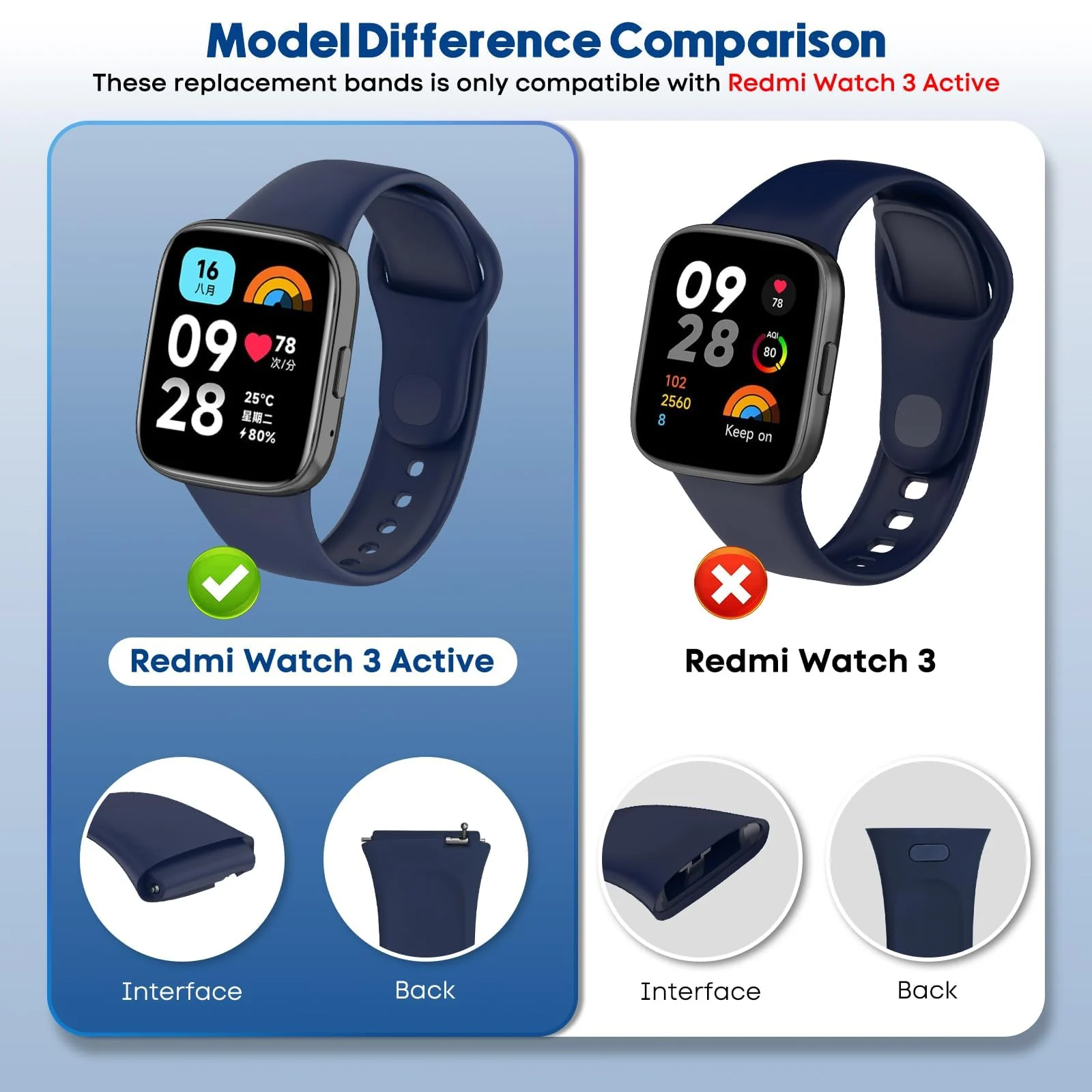 DL3 Mobilak Strap Silicone Compatible With Xiaomi Redmi Watch 3 Active/Redmi Watch 3 Lite, Sport Silicone Watch Band Wrist Strap, Bracelet Wristband Wrist Strap - Blue