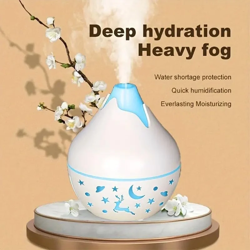 Mobigon Wood Cool Mist Ultrasonic Humidifier for Room Moisture, Aroma Diffuser for Home, 200ml Essential Oil Diffuser with 7 Colorful Night Light, Auto Shut-Off, Home, Office, car - A.White