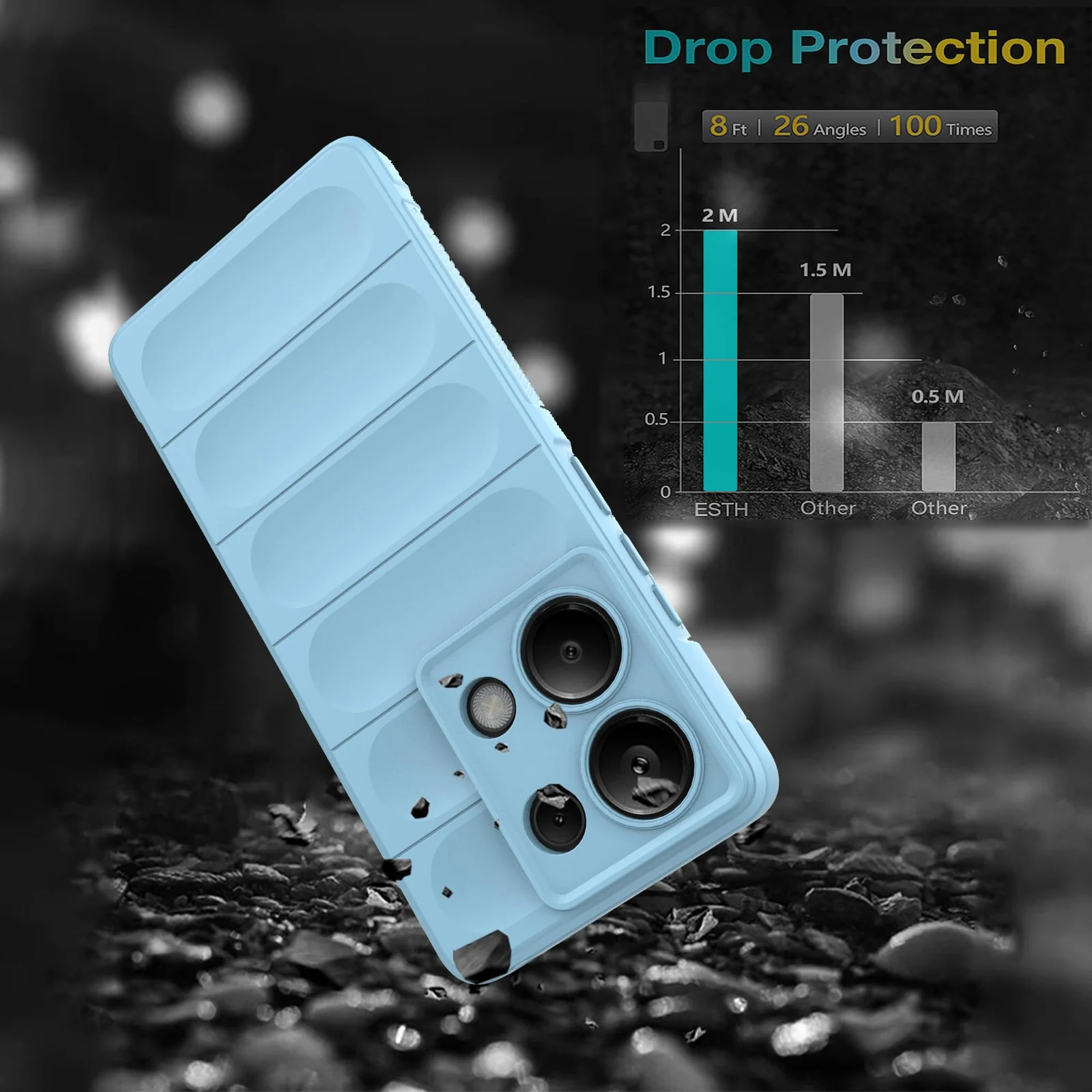 DL3 Mobilak Flexible Silicone and TPU Protective Case with Camera Protection for Xiaomi Redmi Note 13 Pro 4G / Poco M6 Pro 4G - Baby Blue