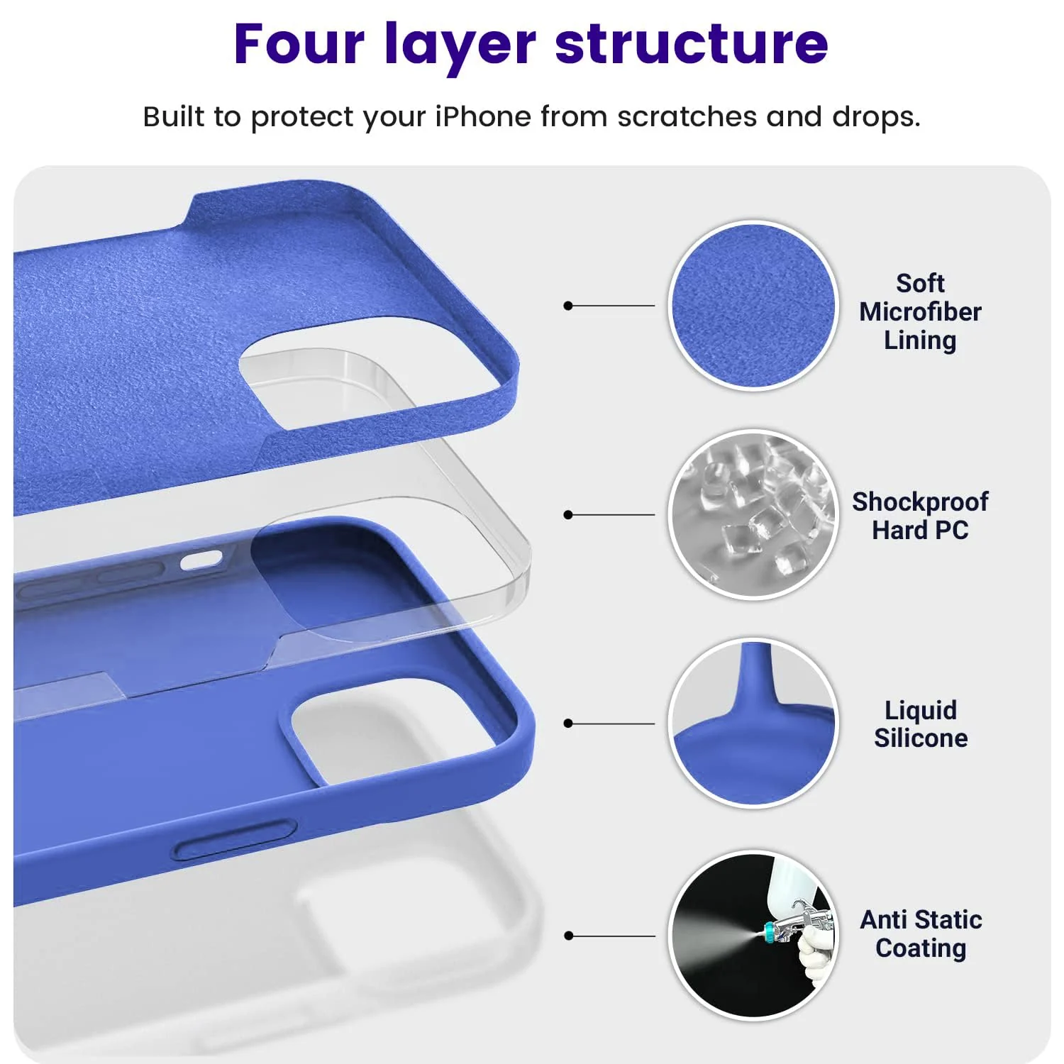 DL3 Mobilak Liquid Silicone Protective Case for iPhone 13 / iPhone 14 with Camera Protection and Microfiber Lining - Light Blue 2
