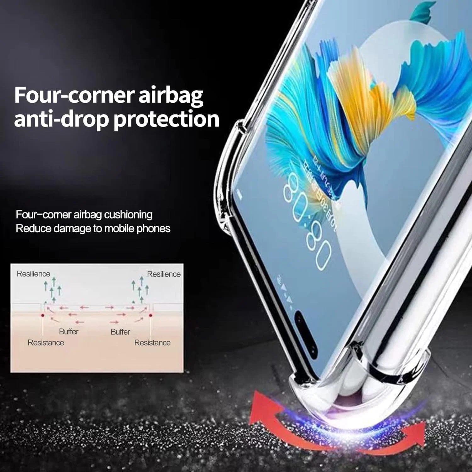 DL3 Mobilak Case Compatible with Huawei Mate 40 Pro, Cover Silicone Transparent TPU Gorilla Anti-shock Protector Camera Shockproof Corners - Clear