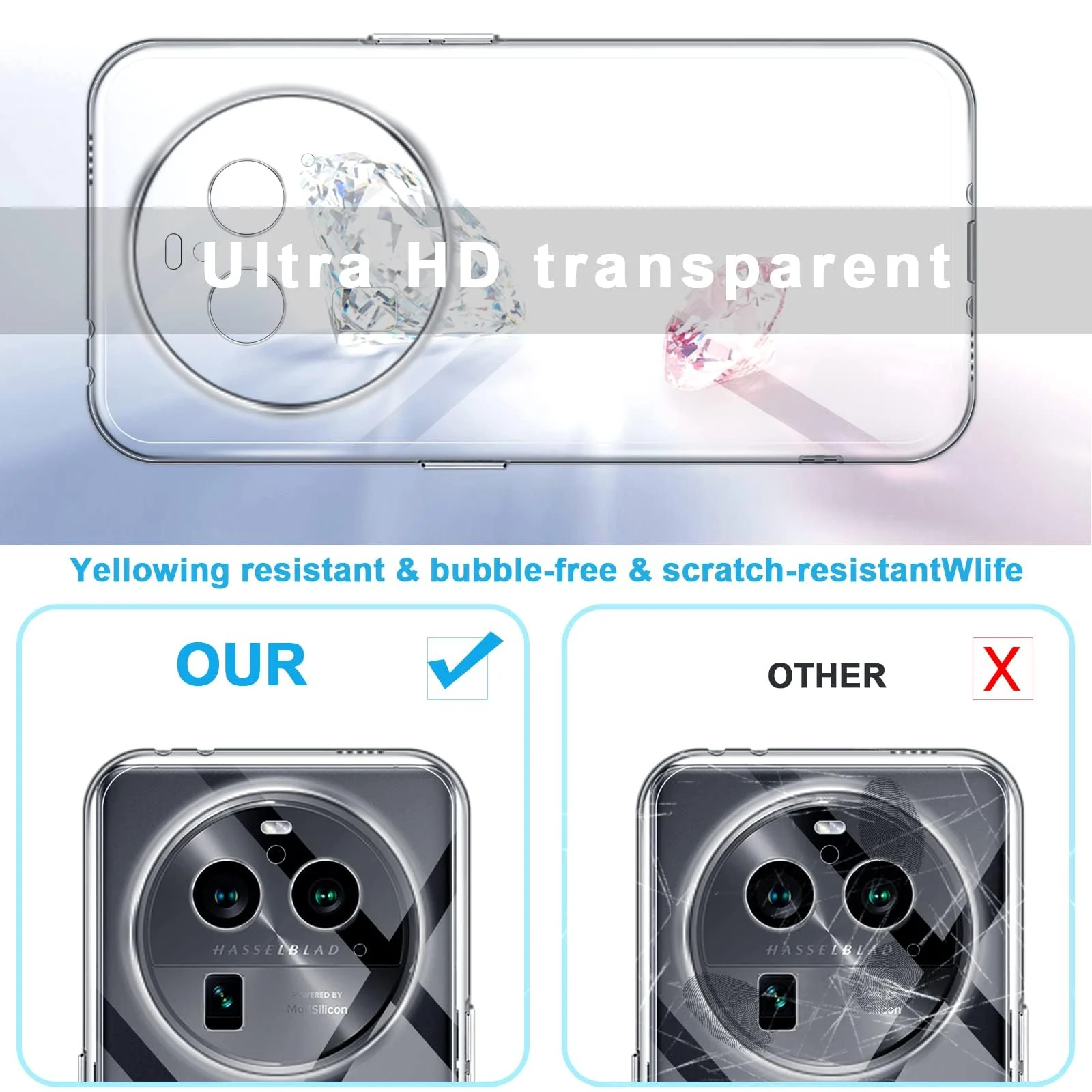 DL3 Mobilak Case Compatible with OPPO Find X6 Pro 5G Case Crystal Soft TPU Gel Case Flexible Silicone Anti-Scratch Camera Protection TPU Cover - Clear