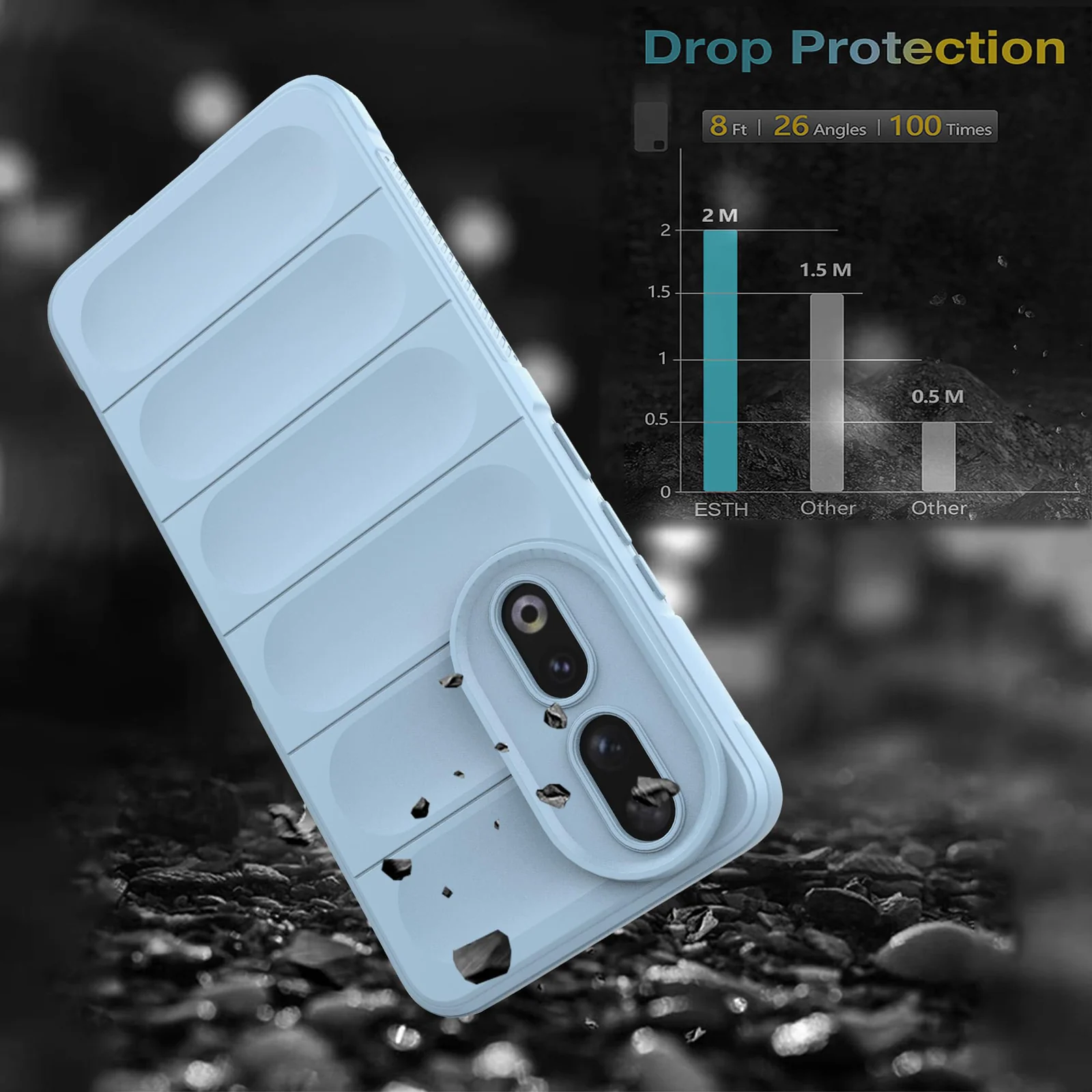 DL3 Mobilak Rugged Protective Case for Honor 90 5G, Camera protection, Shock-absorbing protection, Non-slip grip - Baby Blue