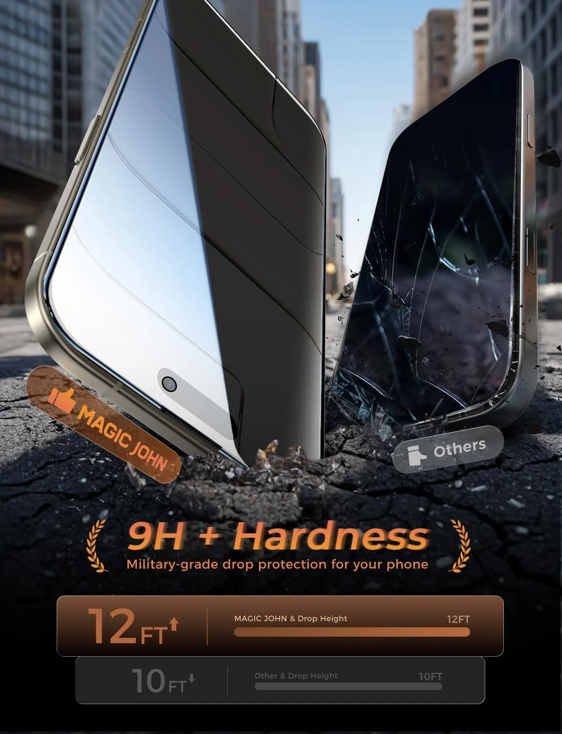 DL3 Mobilak Screen Protector for iPhone 17 Air 6.5-Inch, 9H Hardness Tempered Glass Film [Anti-Scratch] [No Bubbles] Anti-Spy Full Coverage Screen Protector for iPhone 17 Air - Privacy