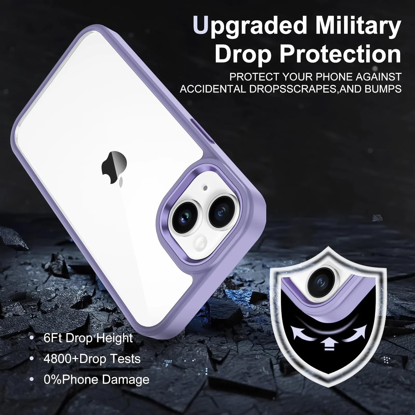 DL3 Mobilak Case Compatible With iPhone 13/iPhone 14 6.1-Inch, Clear Case Shockproof Hard PC +Soft Silicone [Not Yellowing] Transparent Protective Slim Case Phone - A. Purple