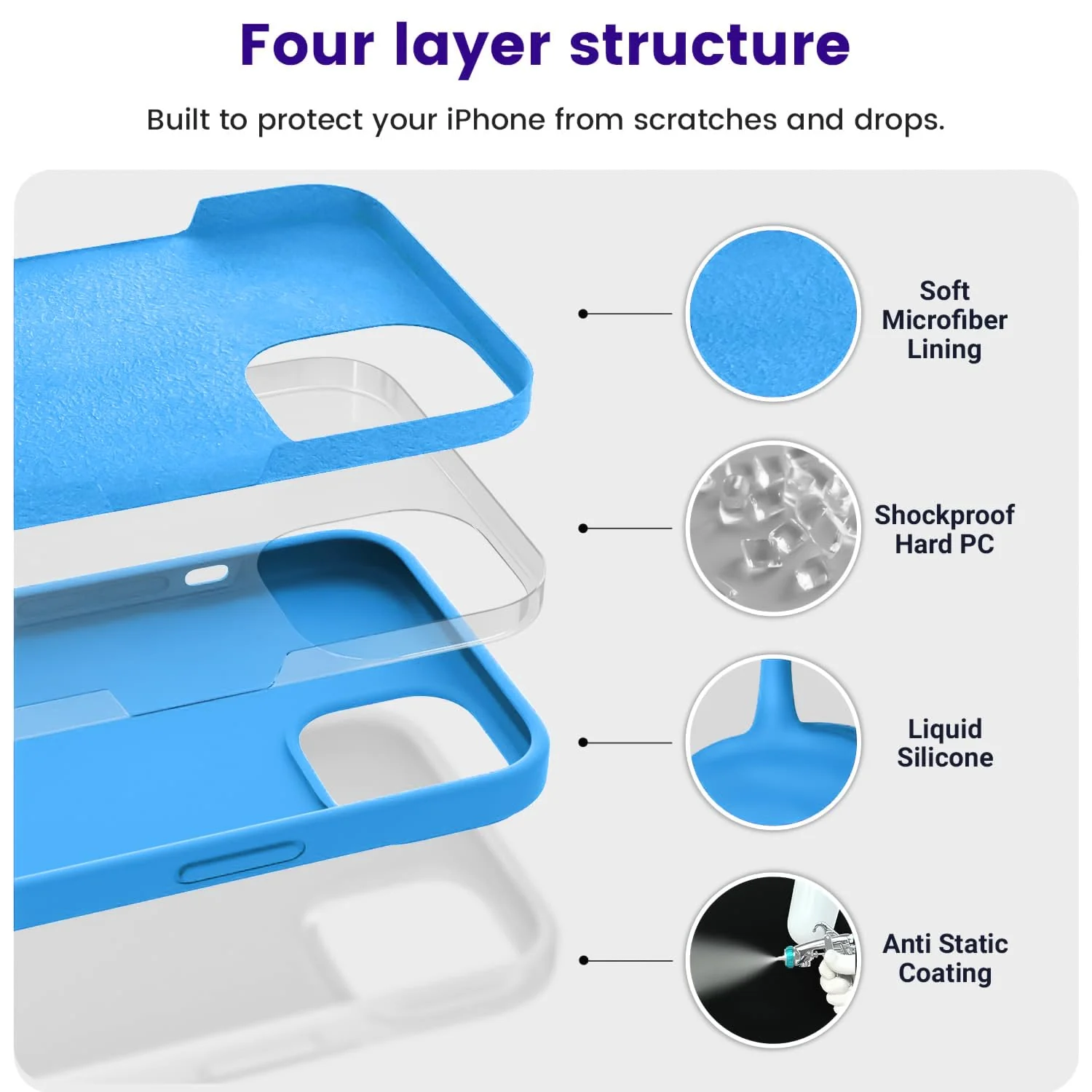 DL3 Mobilak Liquid Silicone Protective Case for iPhone 13 / iPhone 14 with Camera Protection and Microfiber Lining - Sea Blue