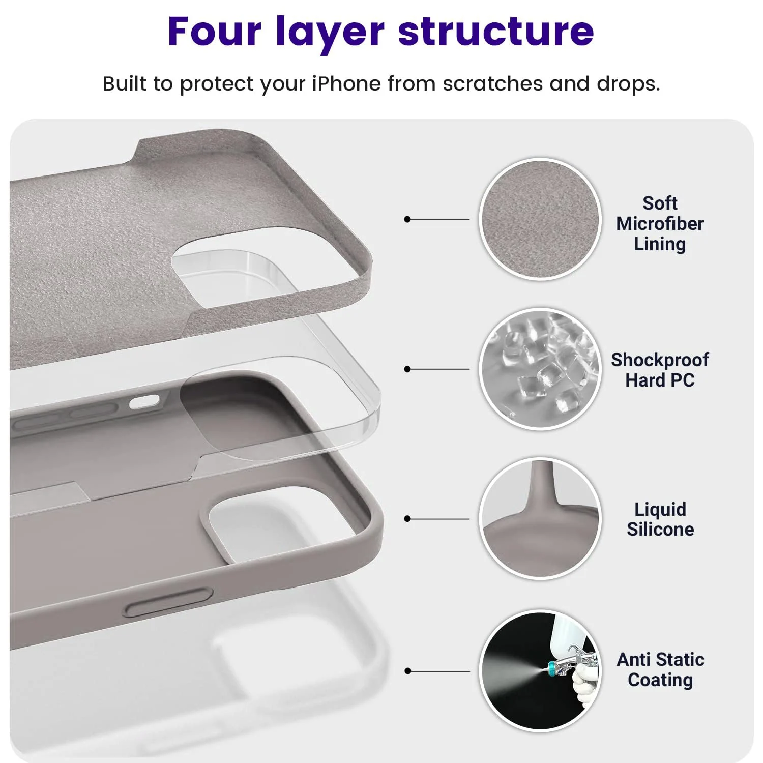 DL3 Mobilak Liquid Silicone Protective Case for iPhone 15 with Camera Protection and Microfiber Lining - A Stone